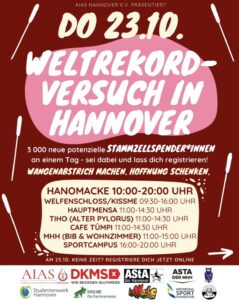 Wahl des Studierendenparlaments 🗳️ @ Online